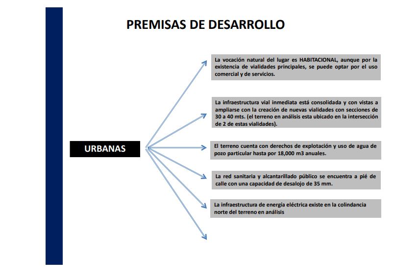 Terreno con uso de suelo mixto. 1.5HAS, zona de gran plusvalia
